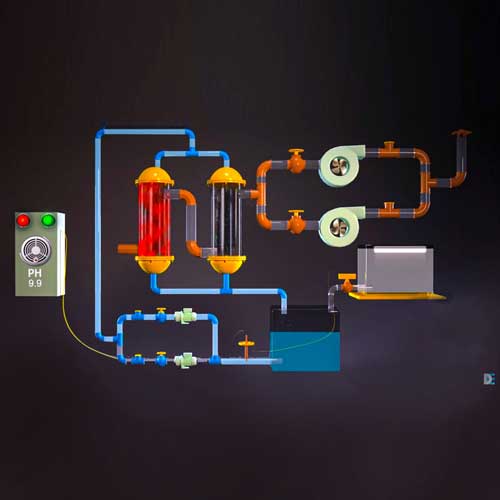 3d and 2d process animation Dream Engine Animation Studio, Mumbai